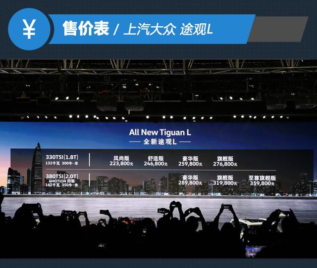 途观L正式上市 7款车型售价22.38万元起