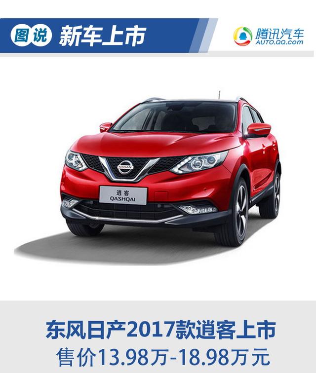 东风日产2017款逍客焕新上市，售价13.98万-18.98万