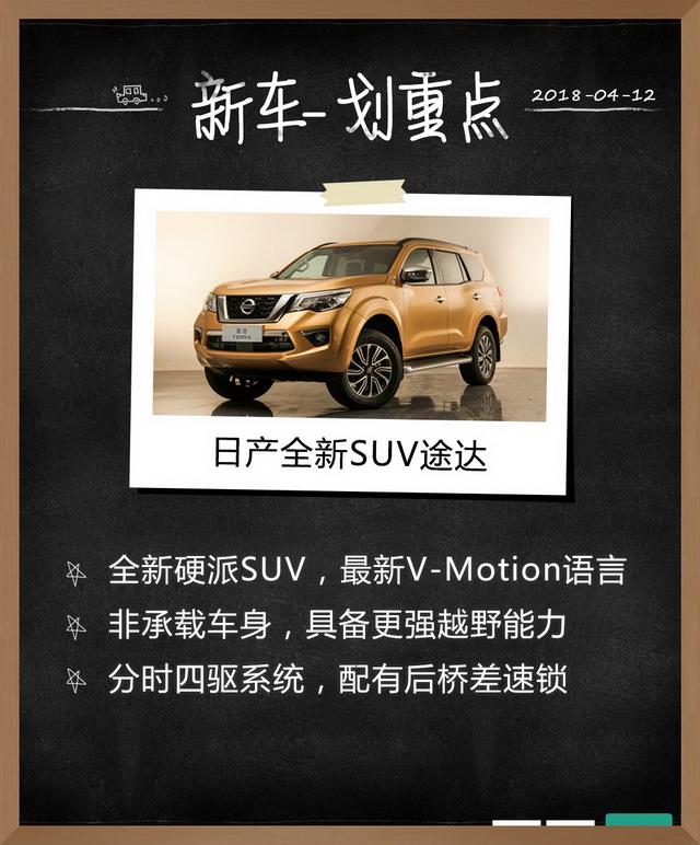 日产全新硬派SUV途达上市 售XX-XX万